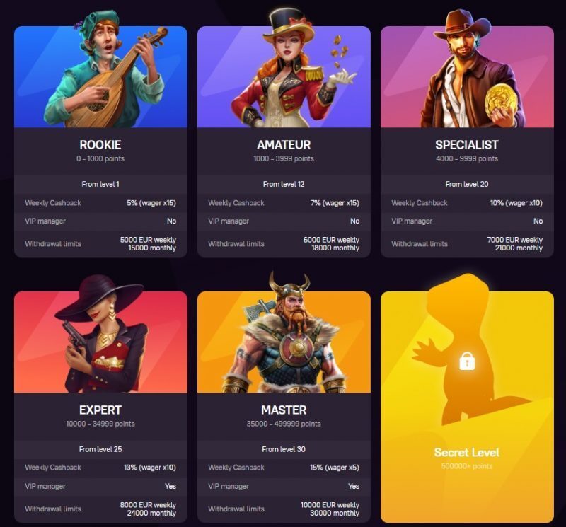 Zoome Casino Review 2024 | $1,000 + 500 Free Spins